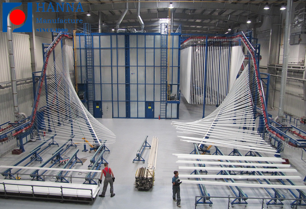 automatic powder coating line