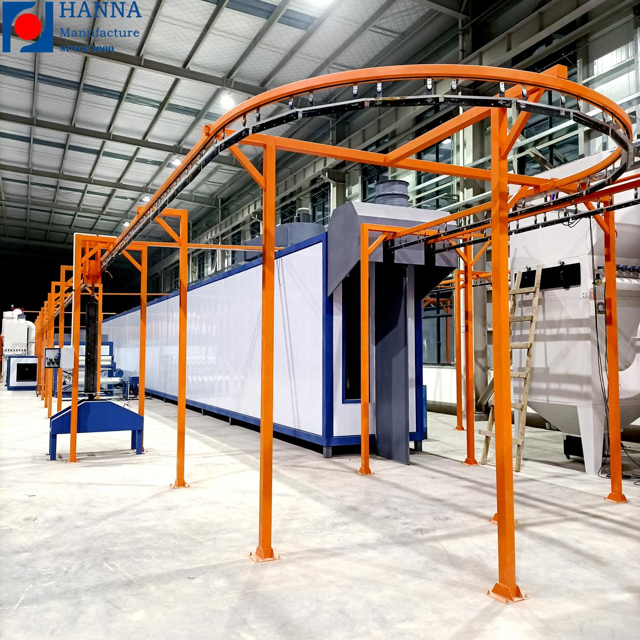 innovations in powder coating curing oven technology