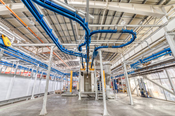 powder coating line(2)